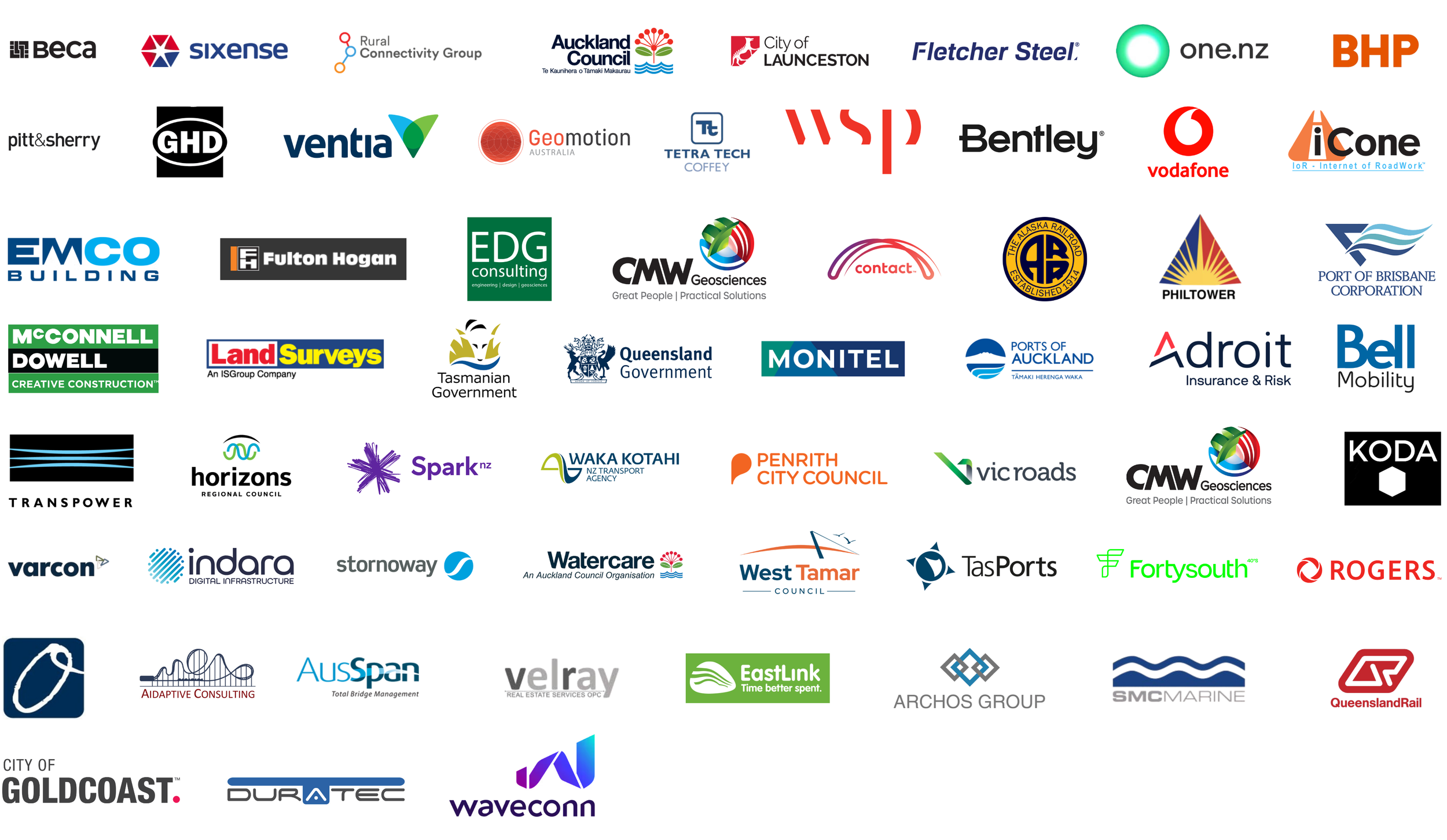 Viotel clients including major infrastructure organisations worldwide